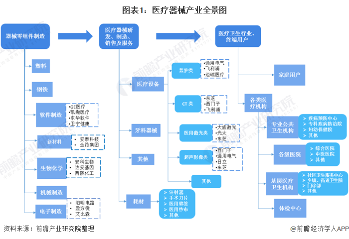 世界卫生组织协作中心